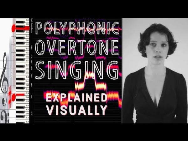 polyphonic overtone singing - explained visually - YouTube