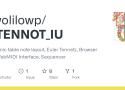 qwolilowp/Z_TENNOT_IU: harmonic table note layout, Euler Tonnetz, Browser GUI, WebMIDI Interface, Sequencer